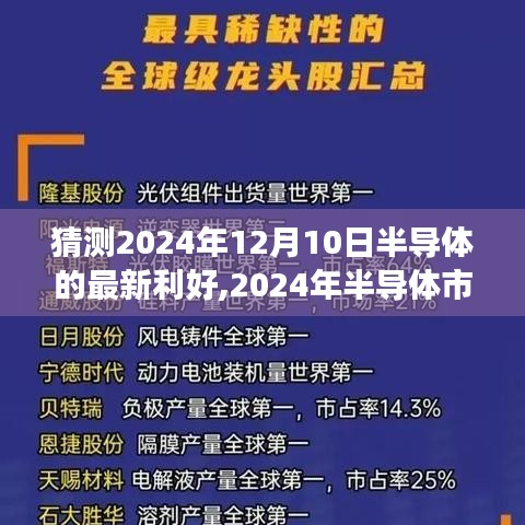 2024年半导体市场展望与最新利好趋势解析，技术体验、竞品分析与市场预测