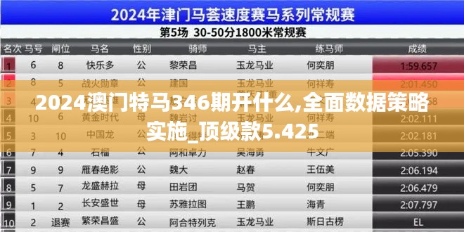 2024澳门特马346期开什么,全面数据策略实施_顶级款5.425