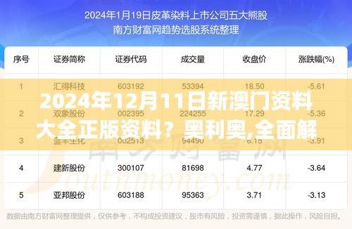 2024年12月11日新澳门资料大全正版资料？奥利奥,全面解答解释定义_1440p11.694