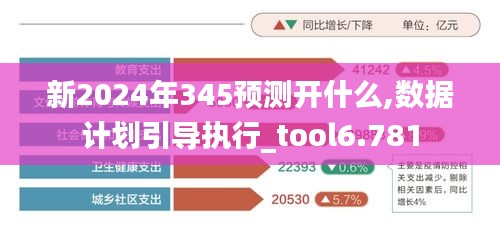 新2024年345预测开什么,数据计划引导执行_tool6.781