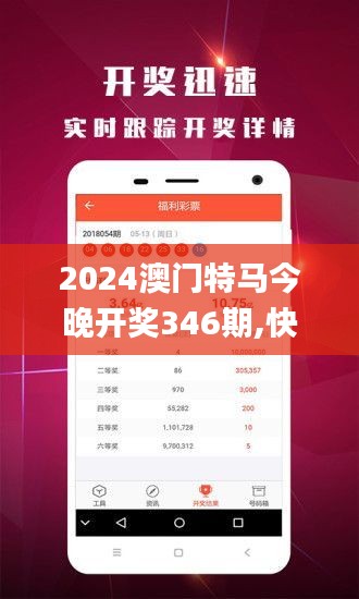 2024澳门特马今晚开奖346期,快速响应方案落实_Harmony款10.570