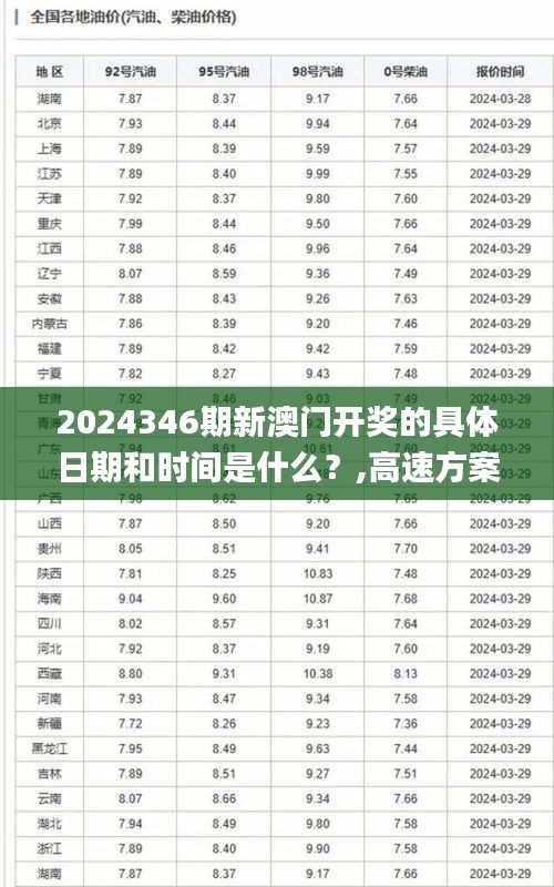 2024346期新澳门开奖的具体日期和时间是什么？,高速方案规划_网页版10.744