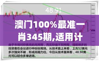 澳门100%最准一肖345期,适用计划解析方案_经典款5.269