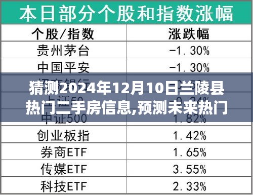 探索指南