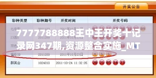 7777788888王中王开奖十记录网347期,资源整合实施_MT4.290