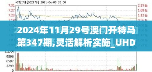 2024年11月29号澳门开特马第347期,灵活解析实施_UHD版9.225