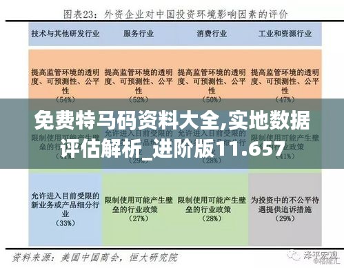 免费特马码资料大全,实地数据评估解析_进阶版11.657