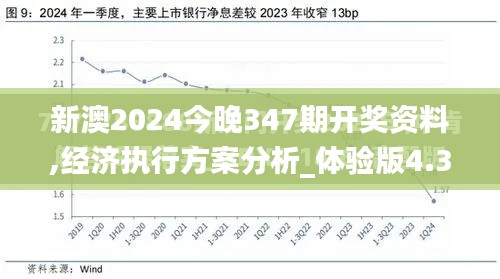 新澳2024今晚347期开奖资料,经济执行方案分析_体验版4.390