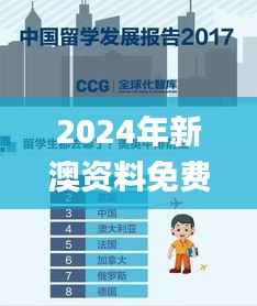 2024年新澳资料免费公开347期,数据导向方案设计_BT11.195