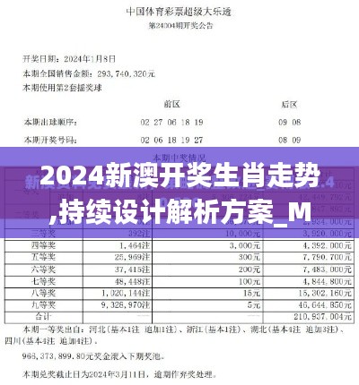 2024新澳开奖生肖走势,持续设计解析方案_MT1.396