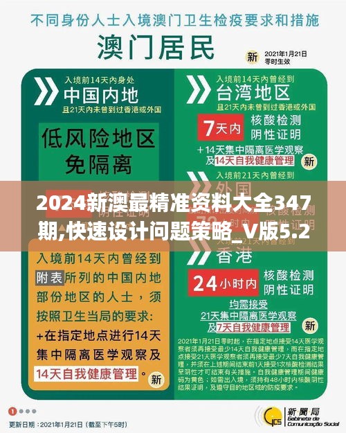 2024新澳最精准资料大全347期,快速设计问题策略_V版5.252