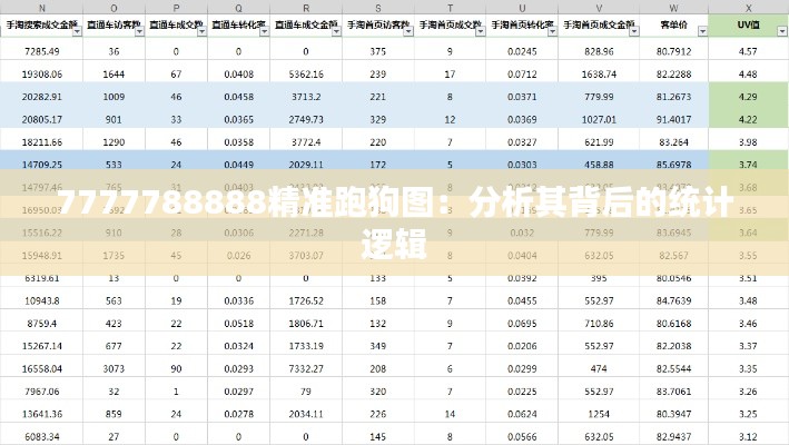 7777788888精准跑狗图：分析其背后的统计逻辑