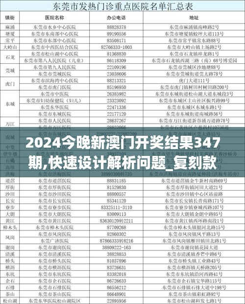 2024今晚新澳门开奖结果347期,快速设计解析问题_复刻款2.103