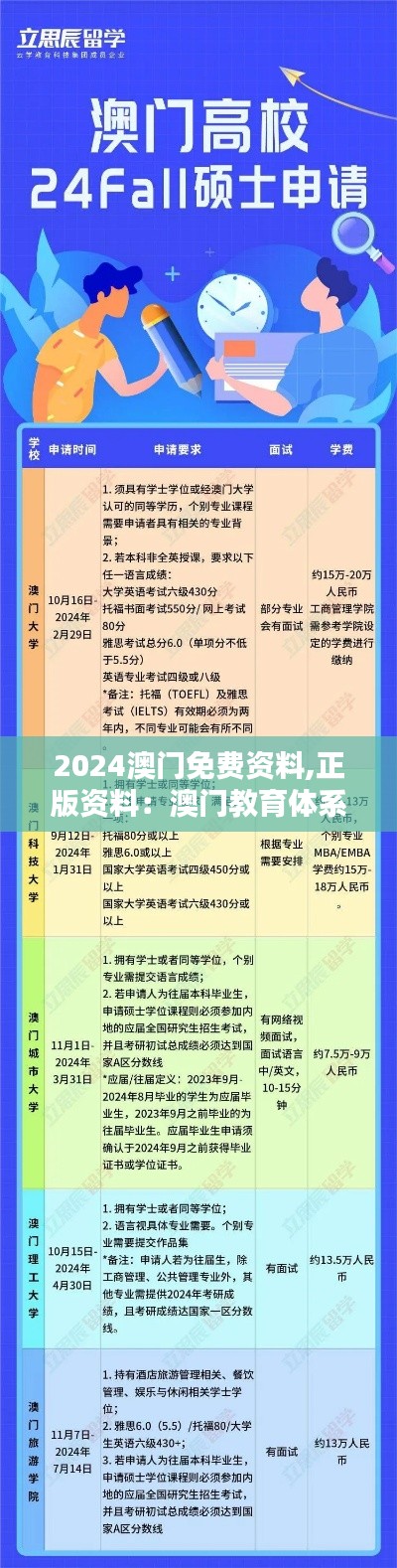 2024澳门免费资料,正版资料：澳门教育体系的全面介绍