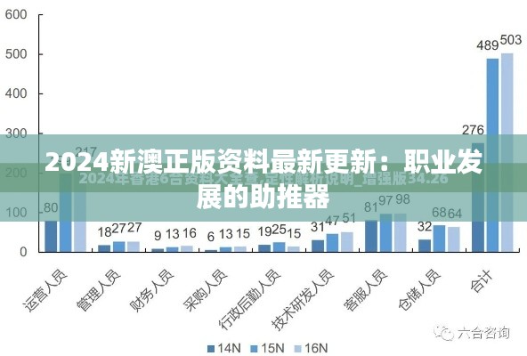 2024新澳正版资料最新更新：职业发展的助推器