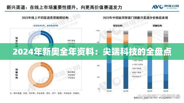 2024年新奥全年资料：尖端科技的全盘点