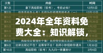 2024年全年资料免费大全：知识解锁，智慧贴近每个人