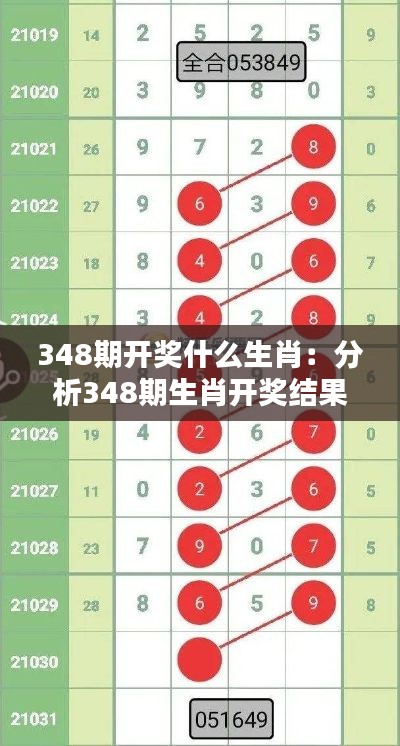 348期开奖什么生肖：分析348期生肖开奖结果的心理反应