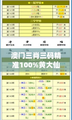 澳门三肖三码精准100%黄大仙348期：黄大仙的数字信仰