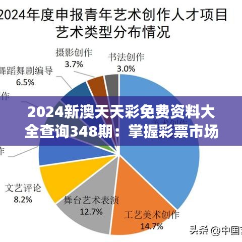 2024新澳天天彩免费资料大全查询348期：掌握彩票市场的新趋势