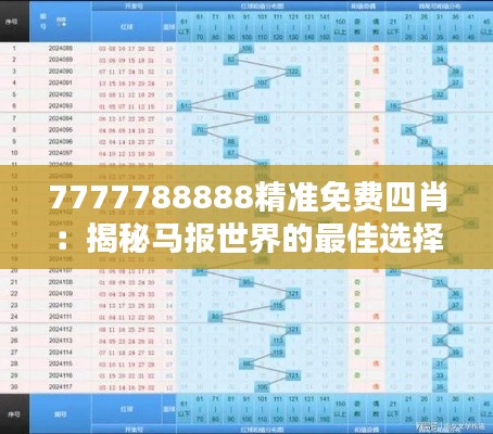 7777788888精准免费四肖：揭秘马报世界的最佳选择