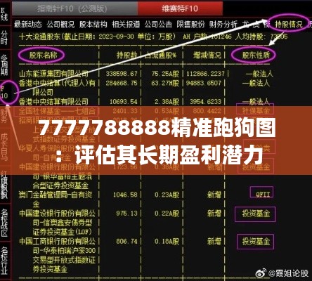 7777788888精准跑狗图：评估其长期盈利潜力