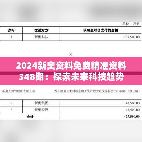 2024新奥资料免费精准资料348期：探索未来科技趋势