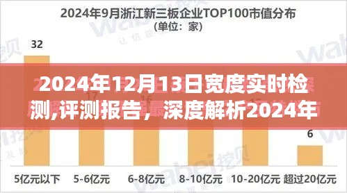 深度评测报告，揭秘2024年宽度实时检测产品的特性与用户体验解析