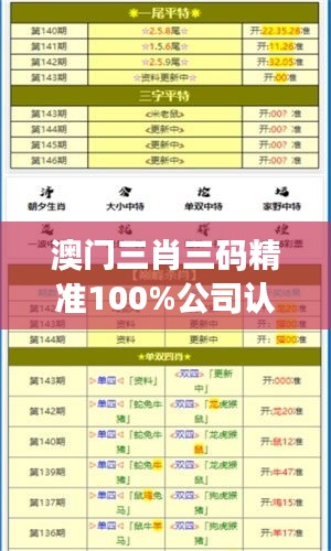 澳门三肖三码精准100%公司认证：专业预测，值得投资者信赖