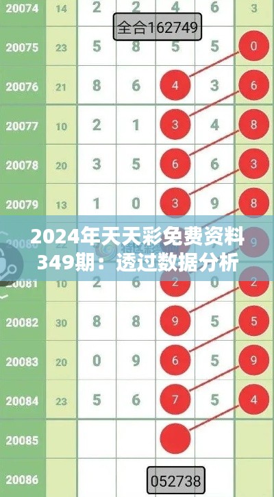 2024年天天彩免费资料349期：透过数据分析把握命运