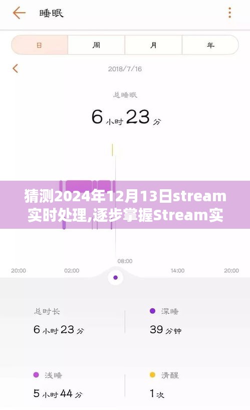 逐步掌握Stream实时处理，预测与实现未来流程（预测日期为2024年12月13日）