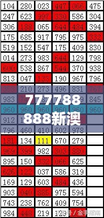 777788888新澳门开奖349期：寻找数字序列的意义