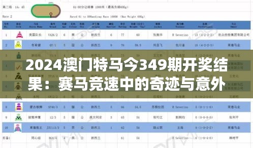 2024澳门特马今349期开奖结果：赛马竞速中的奇迹与意外