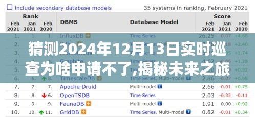 揭秘，为何无法申请2024年12月13日实时巡查？未来之旅的心灵启示与探寻内心平静的挑战