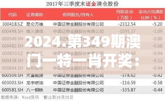 2024.第349期澳门一特一肖开奖：一特一肖背后的社会责任感