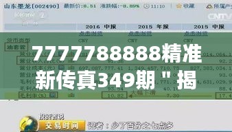 7777788888精准新传真349期＂揭露投资秘笈，洞察市场先机