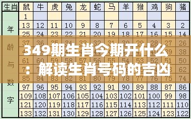 349期生肖今期开什么：解读生肖号码的吉凶预测