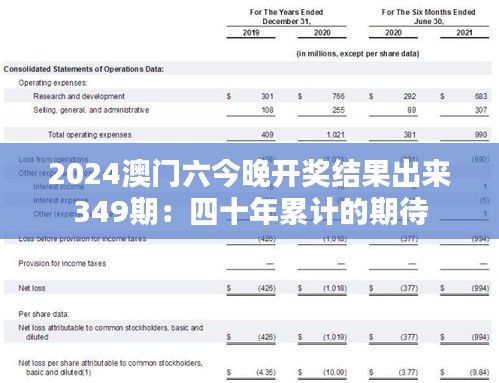 2024澳门六今晚开奖结果出来349期：四十年累计的期待