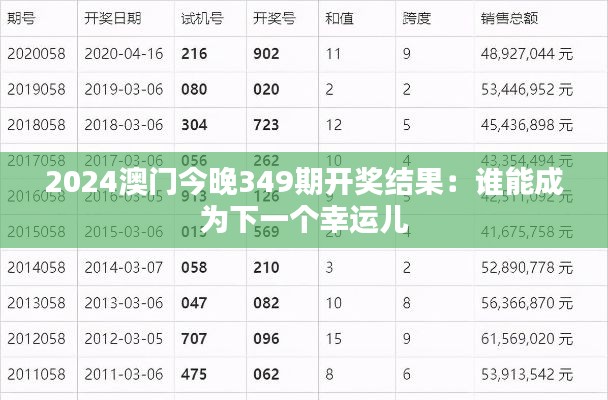 2024澳门今晚349期开奖结果：谁能成为下一个幸运儿