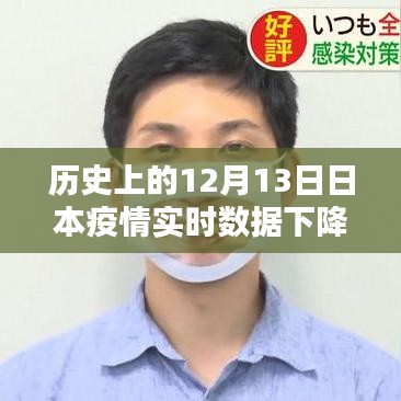 日本历史上的12月13日疫情下降趋势深度解析及实时数据观察