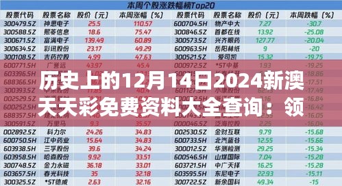 历史上的12月14日2024新澳天天彩免费资料大全查询：领悟古代彩券的哲理启示