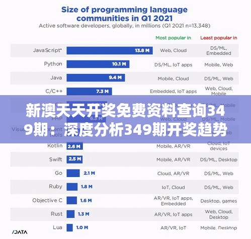 初告白 第7页