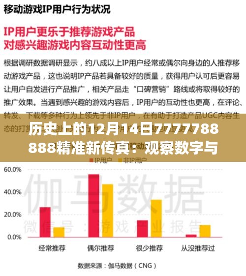 历史上的12月14日7777788888精准新传真：观察数字与历史的互动