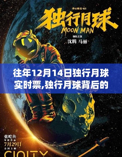 独行月球背后的星光，星光闪耀，见证自信与奇迹的力量学习之路