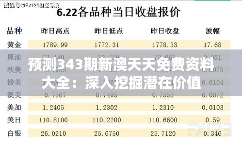 预测343期新澳天天免费资料大全：深入挖掘潜在价值