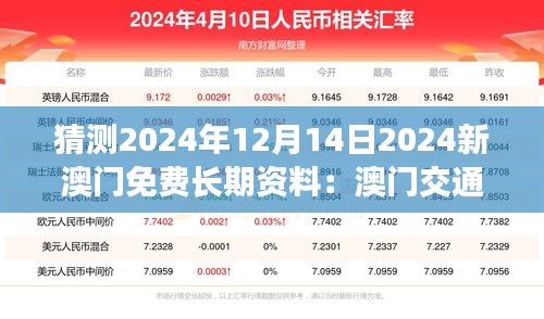 猜测2024年12月14日2024新澳门免费长期资料：澳门交通基础设施的发展规划