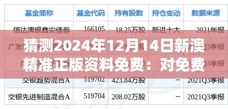 猜测2024年12月14日新澳精准正版资料免费：对免费信息质量的担忧与期待