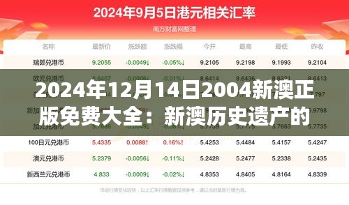 2024年12月14日2004新澳正版免费大全：新澳历史遗产的现代传承