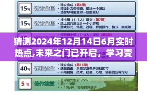 未来之门开启，拥抱学习变化，自信成就感的励志之旅，预测2024年热点事件猜想