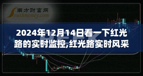 探寻红光路繁华脉搏，2024年12月14日实时风采展示